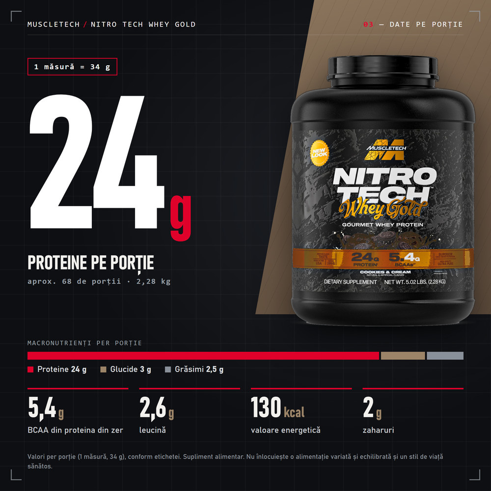 MuscleTech Nitro Tech 100% Whey Gold – 2,27kg - Image 3