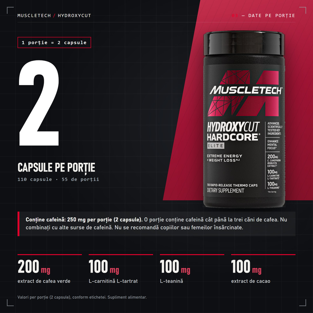 MuscleTech Hydroxycut Hardcore Elite – 110 caps - Image 7